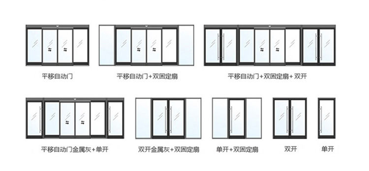 單開、雙開自動(dòng)門樣式圖片