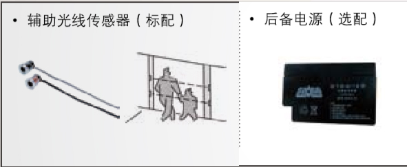 附加功能（備用電源、輔助光線傳感器）